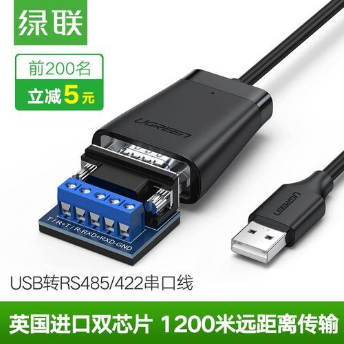CFT是什么单位该怎么换算