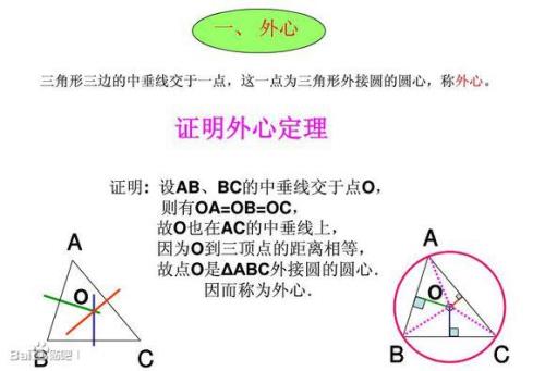 空间四边形的几个心