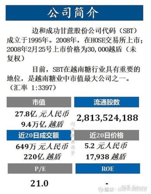 粤桂股份主营业务