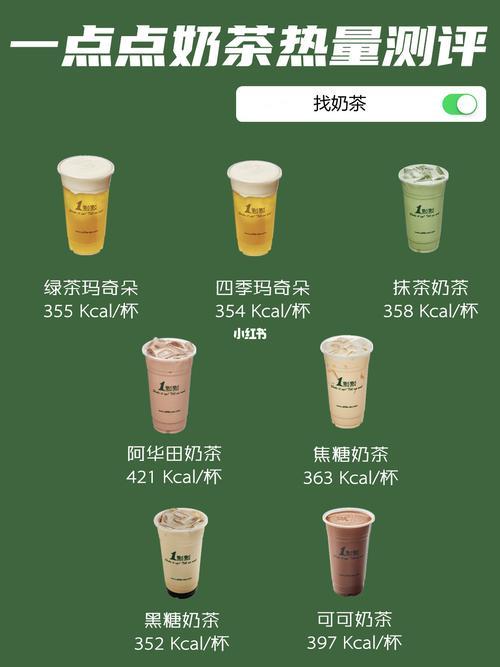 煲珠公奶茶热量测评