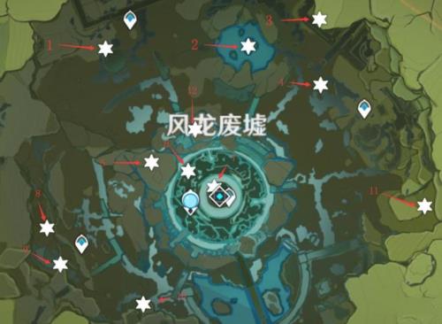 米游社怎么看风神瞳