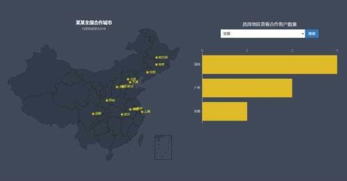 echarts中文官网