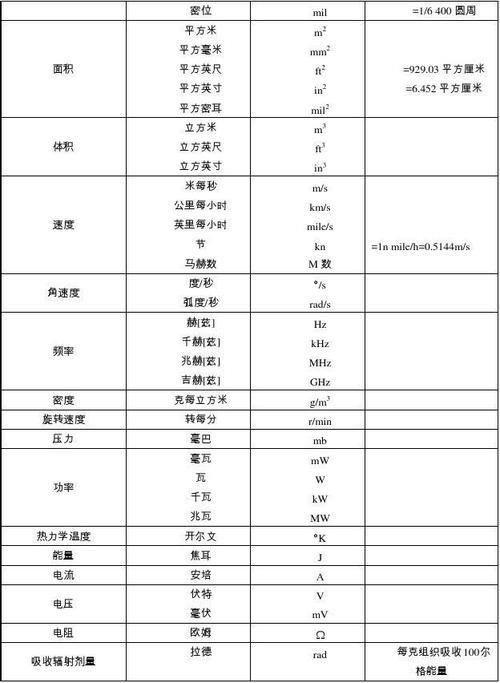 单位名称是什么意思