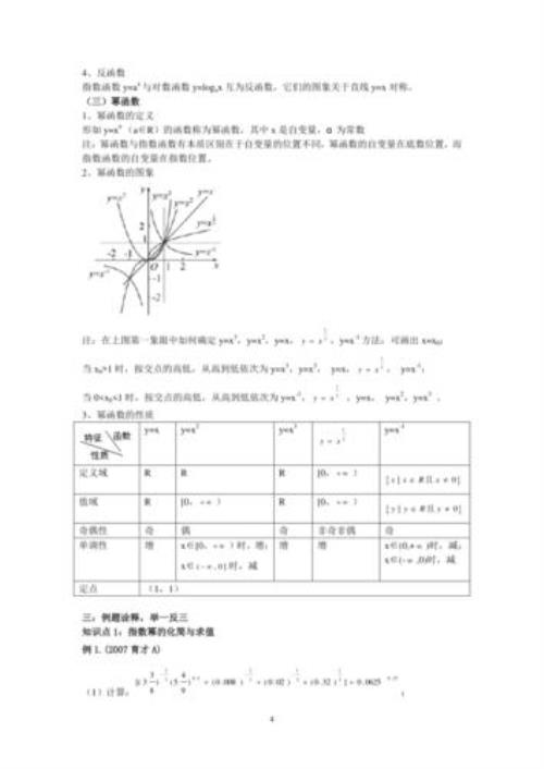 高一幂函数性质及图像
