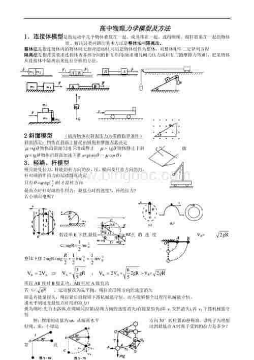 物理板块模型的四种情况