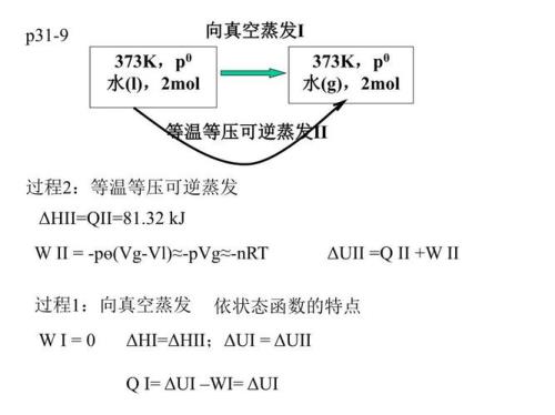 压强是不是状态函数