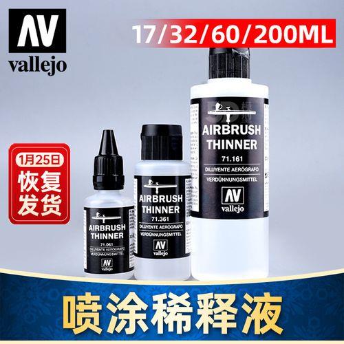 高达稀释剂可以用酒精么
