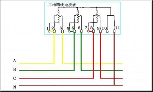 三相四线交流电原理