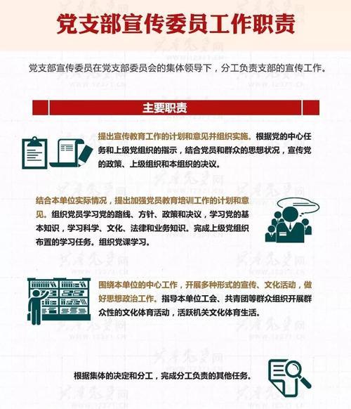 行政职务跟党内职务的区别