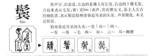颊的读音