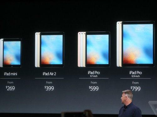 ipad几寸