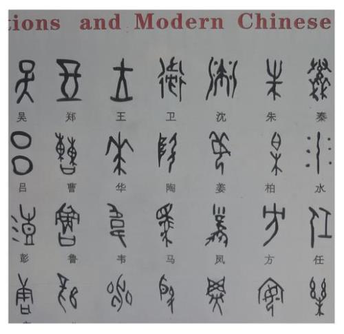 我国最早的统一文字是甲骨文吗
