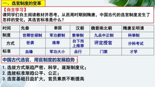 什么是租庸调制
