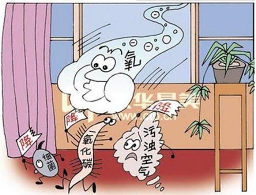 免装空调利弊