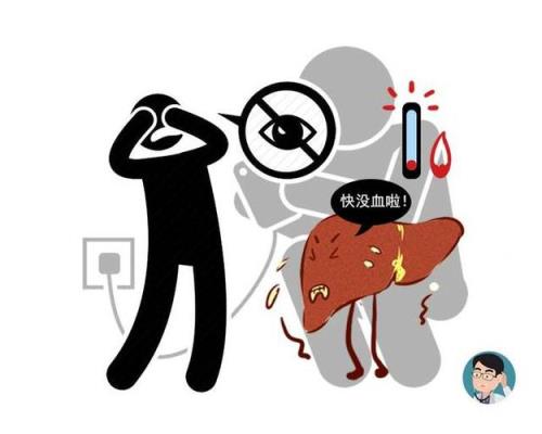 肝着肝著读音