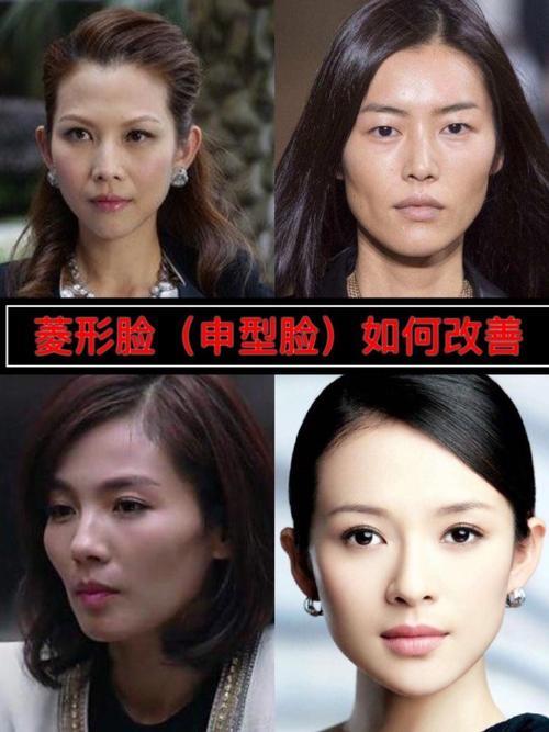 额头指的是上下还是左右