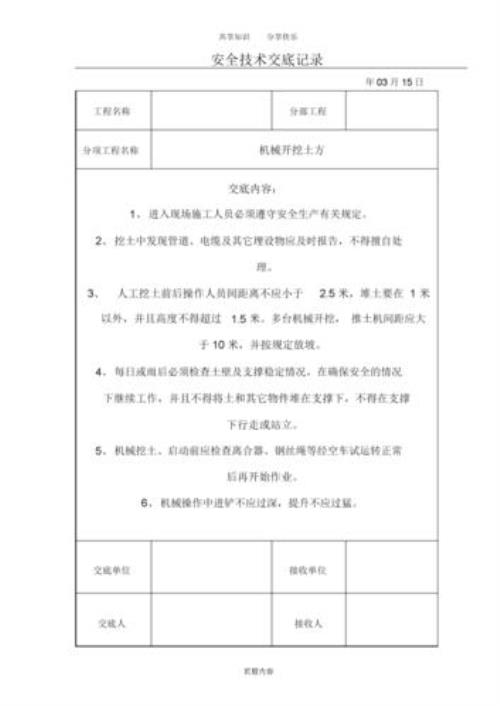 安全技术交底人要那个签