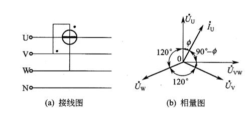 三相四线相量图如何画