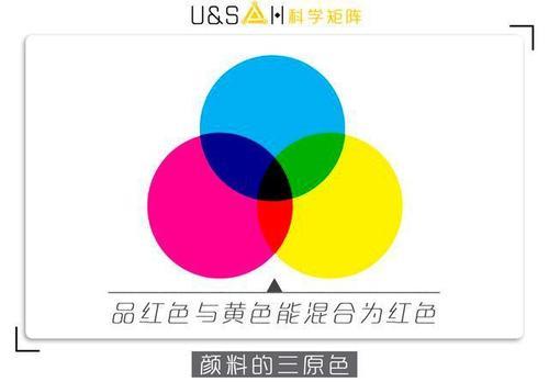 原色蓝是什么颜色
