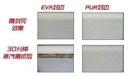 eva和pur封边成本差多少