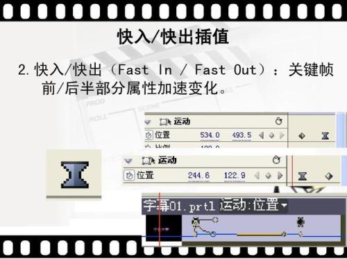 一下Premierepro中的关键帧是做什么用