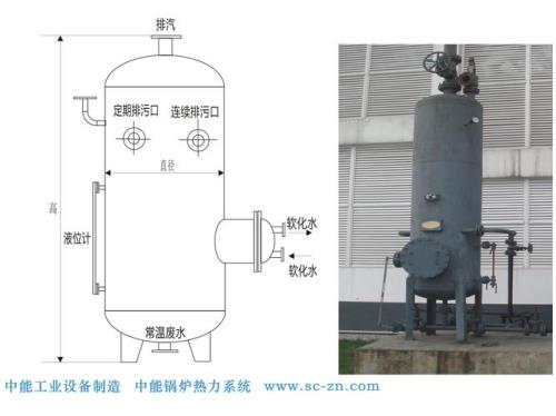 锅炉定排时间一般是多久