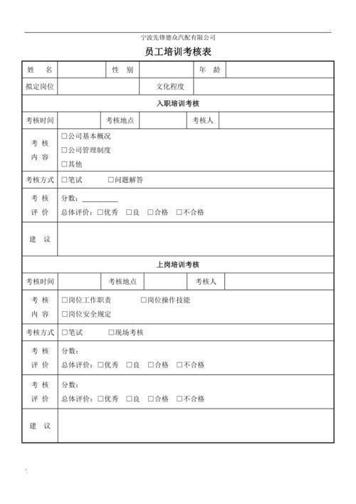 培训考核的主要内容