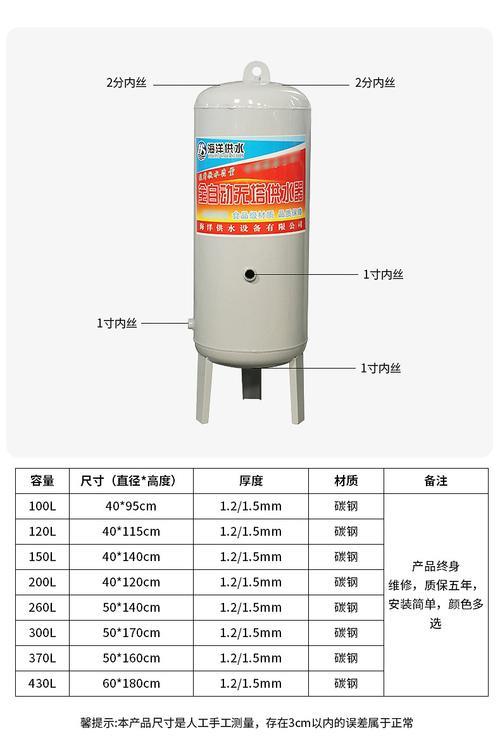 压力罐没水了不启动是怎么回事