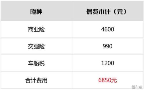 天安车险理赔怎么样