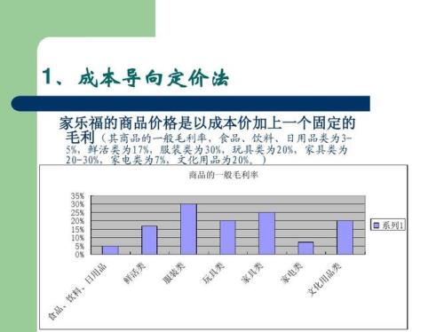需求导向定价法是怎么回事