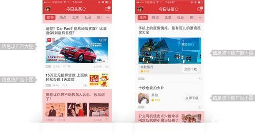 微头条展现数量指什么