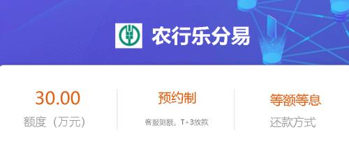 农行乐分易可以分次刷出来
