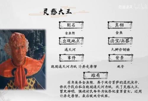 西游记15个妖怪排名