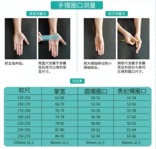 买手镯怎么量尺寸