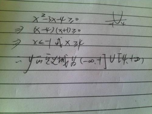 根号x的定义域是什么