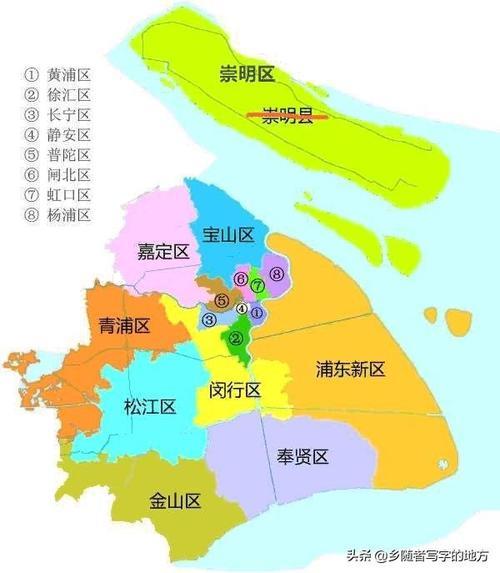 上海市分几个区