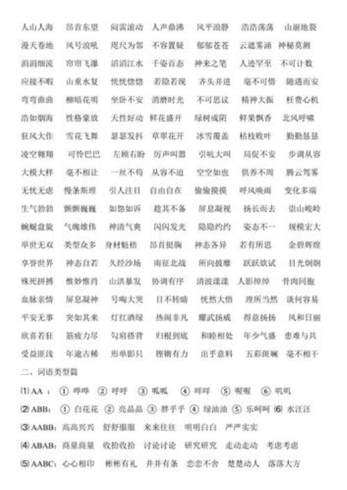 雨字的四字成语