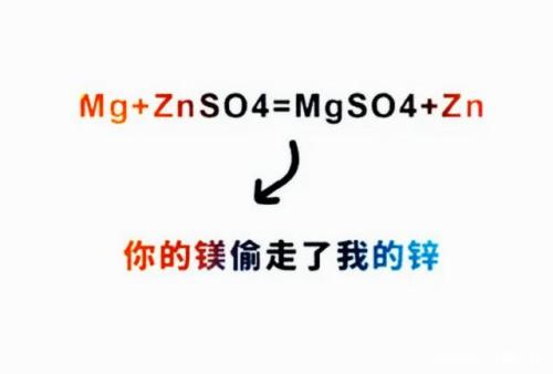 硫酸锌和氧化铜方程式