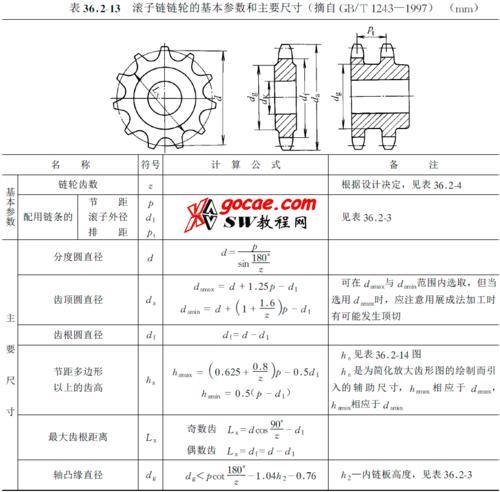 直径节距什么意思