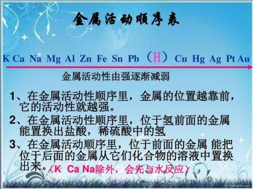 金属活动顺序表文字版