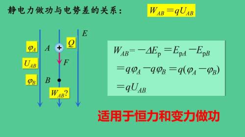 电势差是标量还是矢量详细解释