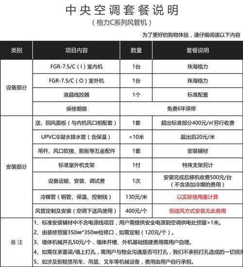 格力风管机制热一小时几度电