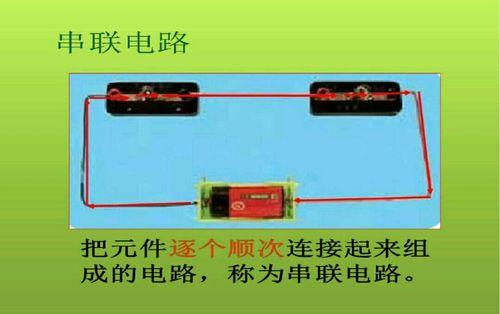 电线串联和并联是什么意思