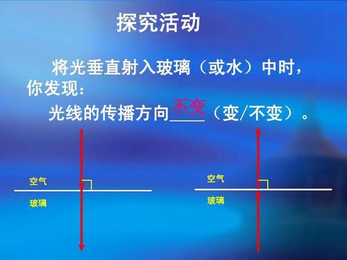 光通过玻璃时为什么会发生折射