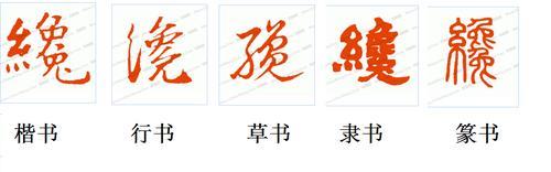 辜负繁体字怎么写