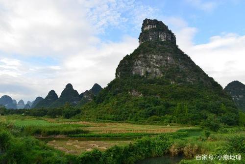 喀斯特景观资源开发方向是什么