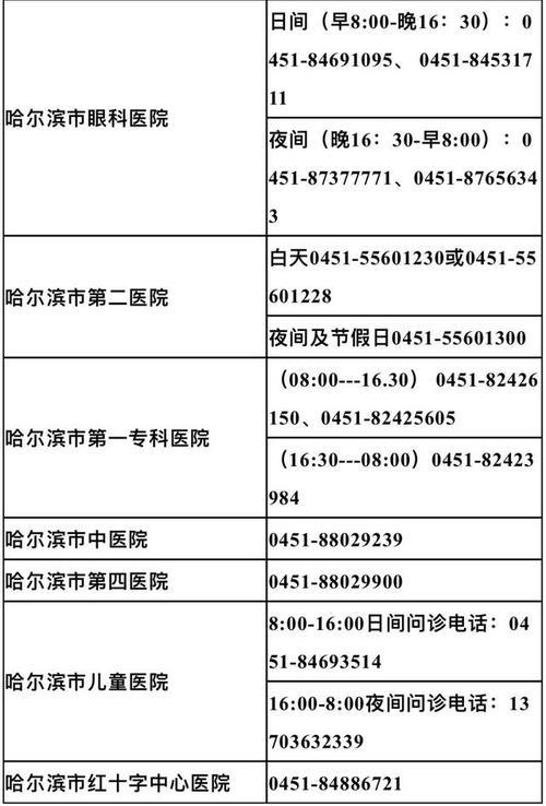 医院问诊费一般都多少