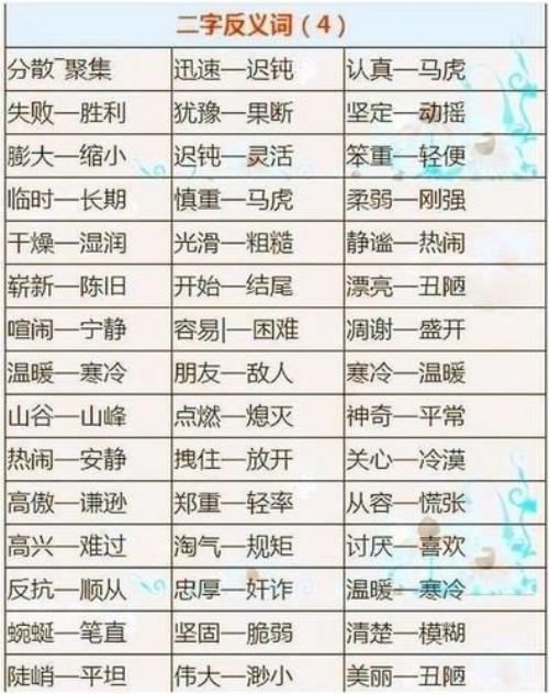 磨砂的反义词