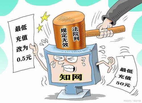 知网的实际控制人