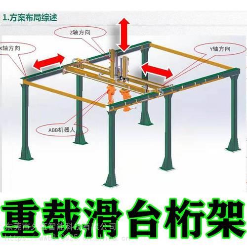 三联动自粘式地轨距离